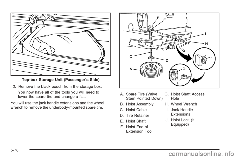 CHEVROLET AVALANCHE 2005 1.G Owners Manual 2. Remove the black pouch from the storage box.
You now have all of the tools you will need to
lower the spare tire and change a �at.
You will use the jack handle extensions and the wheel
wrench to re