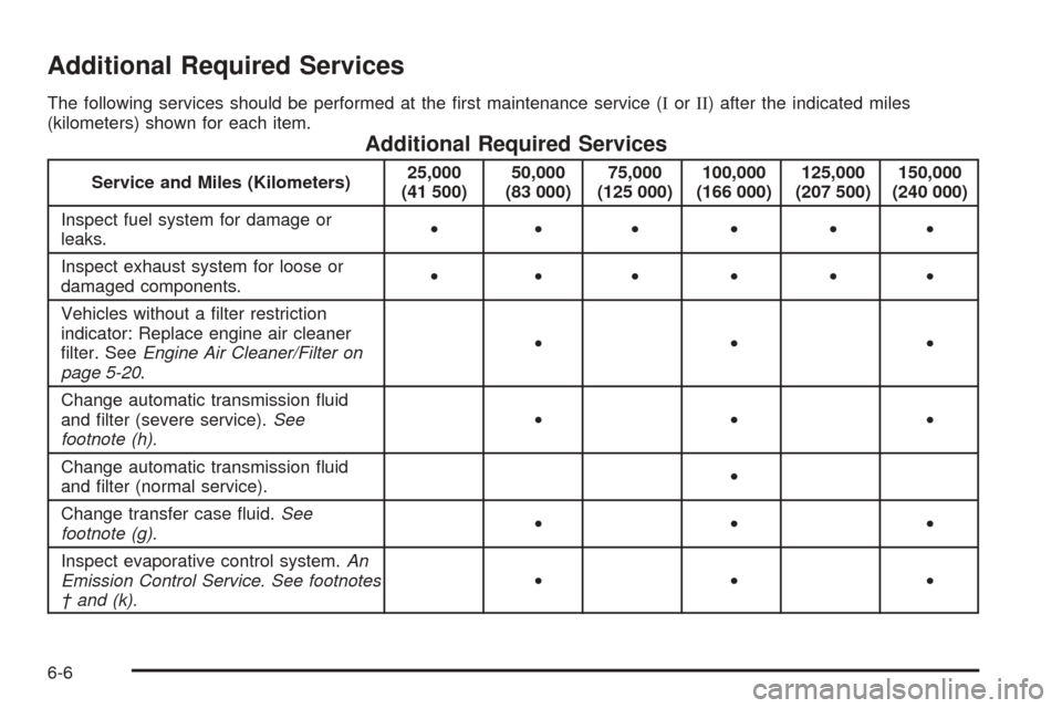 CHEVROLET AVALANCHE 2005 1.G Owners Manual Additional Required Services
The following services should be performed at the �rst maintenance service (IorII) after the indicated miles
(kilometers) shown for each item.
Additional Required Services