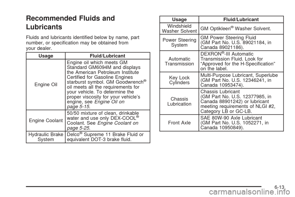 CHEVROLET AVALANCHE 2005 1.G Owners Manual Recommended Fluids and
Lubricants
Fluids and lubricants identi�ed below by name, part
number, or speci�cation may be obtained from
your dealer.
Usage Fluid/Lubricant
Engine OilEngine oil which meets G