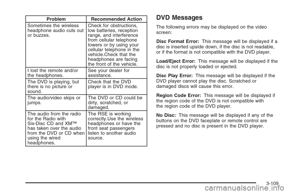 CHEVROLET AVALANCHE 2006 1.G User Guide Problem Recommended Action
Sometimes the wireless
headphone audio cuts out
or buzzes.Check for obstructions,
low batteries, reception
range, and interference
from cellular telephone
towers or by using