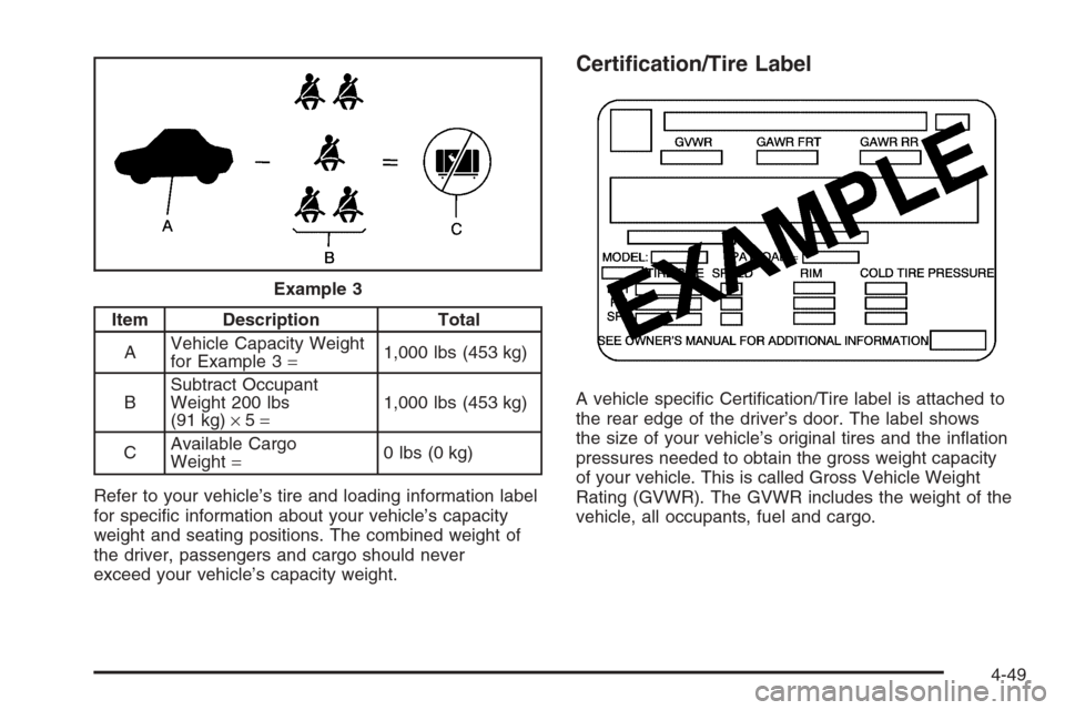 CHEVROLET AVALANCHE 2006 1.G Owners Manual Item Description Total
AVehicle Capacity Weight
for Example 3=1,000 lbs (453 kg)
BSubtract Occupant
Weight 200 lbs
(91 kg)×5=1,000 lbs (453 kg)
CAvailable Cargo
Weight=0 lbs (0 kg)
Refer to your vehi
