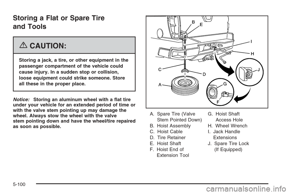 CHEVROLET AVALANCHE 2006 1.G Owners Manual Storing a Flat or Spare Tire
and Tools
{CAUTION:
Storing a jack, a tire, or other equipment in the
passenger compartment of the vehicle could
cause injury. In a sudden stop or collision,
loose equipme