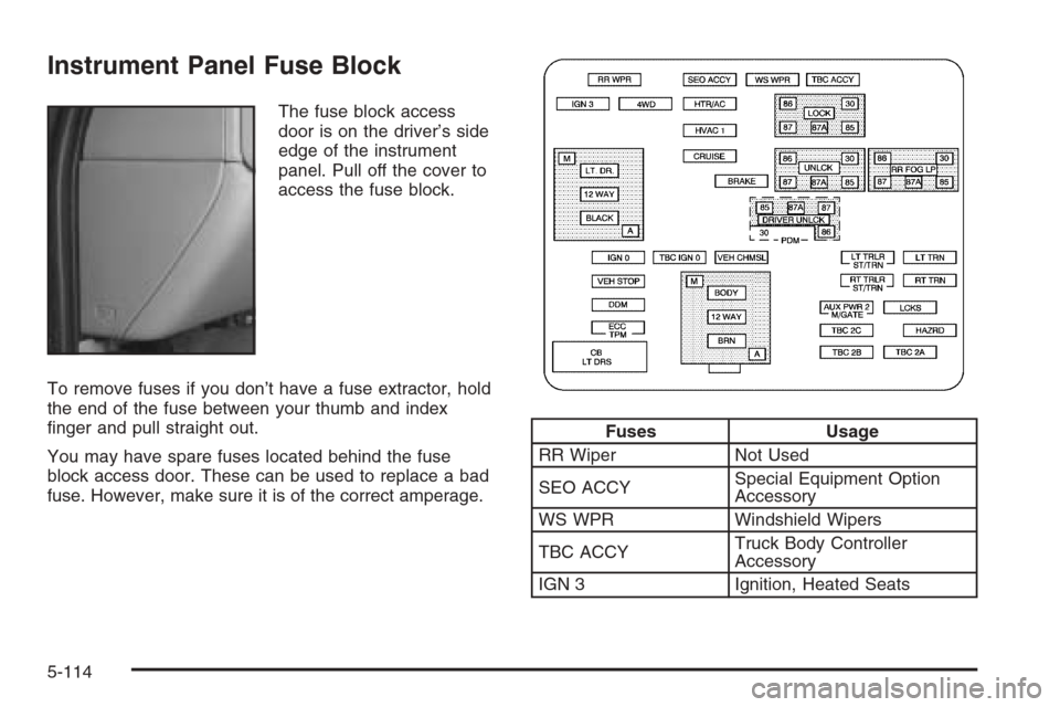 CHEVROLET AVALANCHE 2006 1.G Owners Manual Instrument Panel Fuse Block
The fuse block access
door is on the driver’s side
edge of the instrument
panel. Pull off the cover to
access the fuse block.
To remove fuses if you don’t have a fuse e