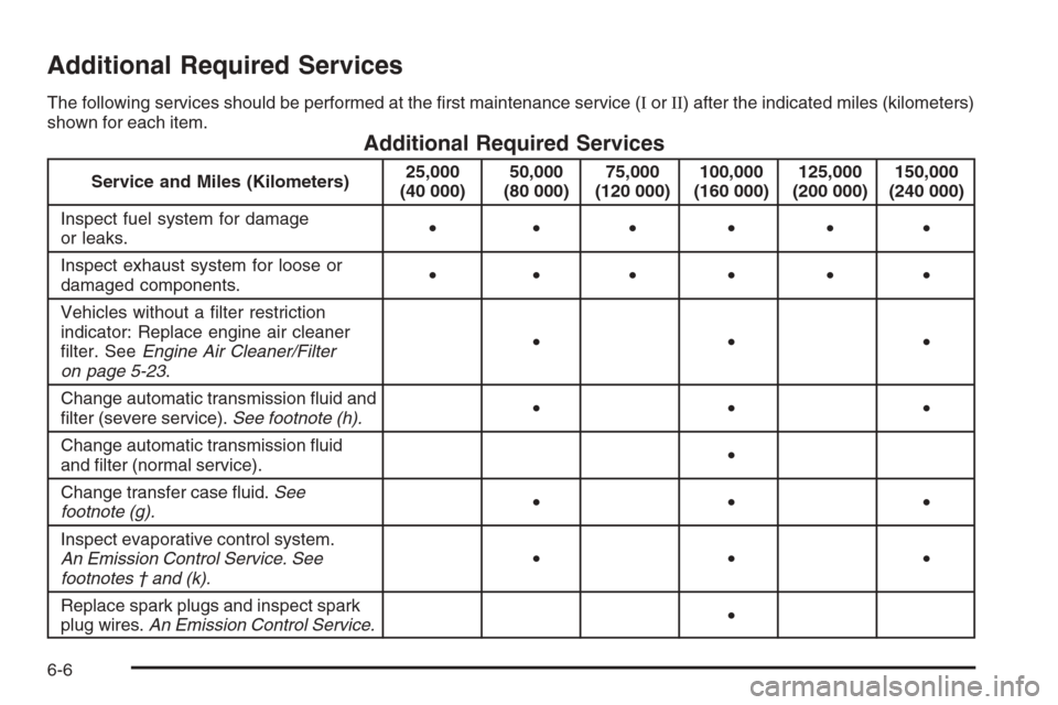 CHEVROLET AVALANCHE 2006 1.G Owners Manual Additional Required Services
The following services should be performed at the �rst maintenance service (IorII) after the indicated miles (kilometers)
shown for each item.
Additional Required Services