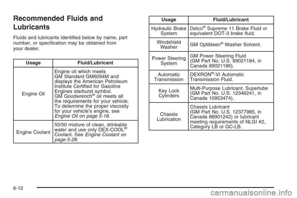 CHEVROLET AVALANCHE 2006 1.G Owners Manual Recommended Fluids and
Lubricants
Fluids and lubricants identi�ed below by name, part
number, or speci�cation may be obtained from
your dealer.
Usage Fluid/Lubricant
Engine OilEngine oil which meets
G