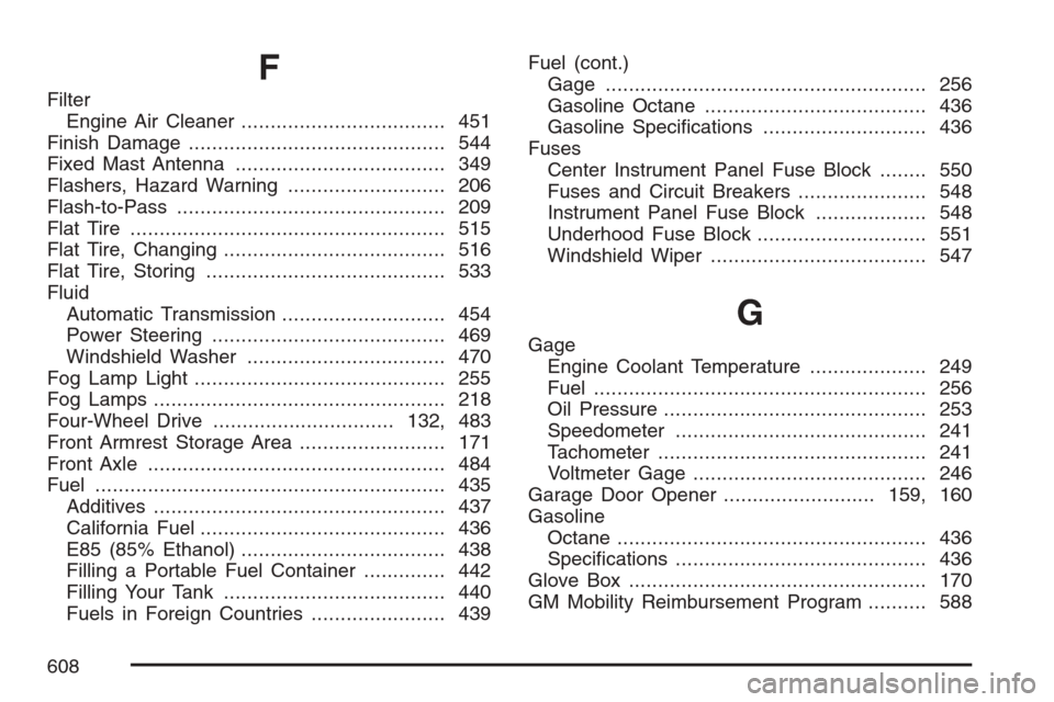 CHEVROLET AVALANCHE 2007 2.G Owners Manual F
Filter
Engine Air Cleaner................................... 451
Finish Damage............................................ 544
Fixed Mast Antenna.................................... 349
Flashers, Ha