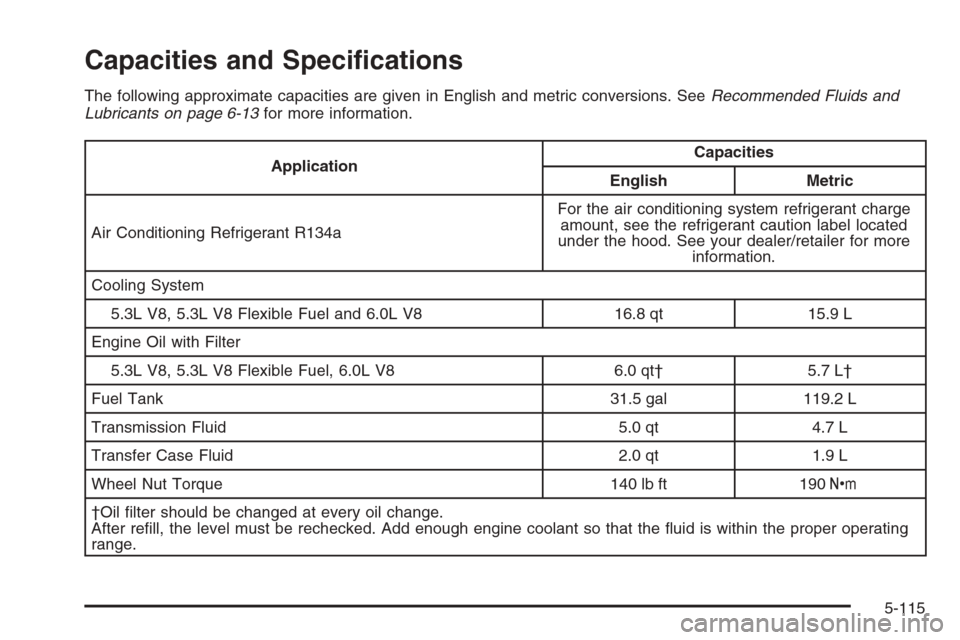 CHEVROLET AVALANCHE 2008 2.G Owners Manual Capacities and Speci�cations
The following approximate capacities are given in English and metric conversions. SeeRecommended Fluids and
Lubricants on page 6-13for more information.
ApplicationCapacit