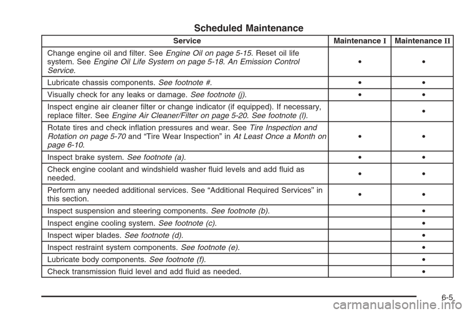 CHEVROLET AVALANCHE 2008 2.G Owners Manual Scheduled Maintenance
Service MaintenanceIMaintenanceII
Change engine oil and �lter. SeeEngine Oil on page 5-15. Reset oil life
system. SeeEngine Oil Life System on page 5-18.An Emission Control
Servi