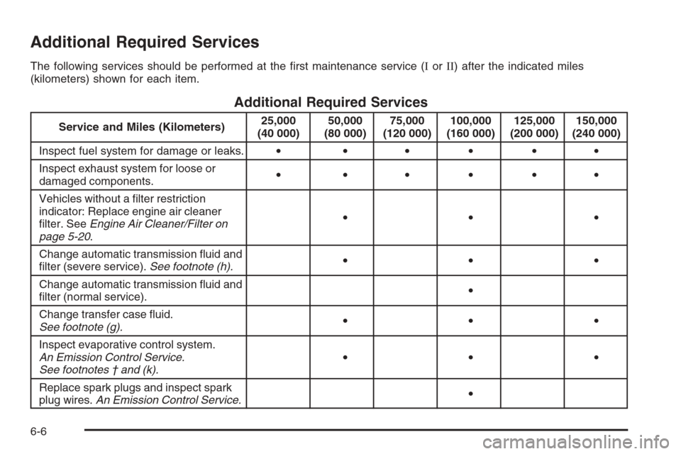 CHEVROLET AVALANCHE 2008 2.G Owners Manual Additional Required Services
The following services should be performed at the �rst maintenance service (IorII) after the indicated miles
(kilometers) shown for each item.
Additional Required Services