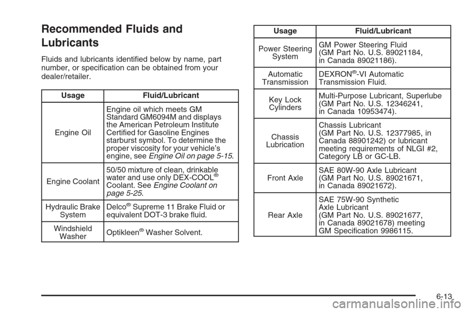 CHEVROLET AVALANCHE 2008 2.G Owners Manual Recommended Fluids and
Lubricants
Fluids and lubricants identi�ed below by name, part
number, or speci�cation can be obtained from your
dealer/retailer.
Usage Fluid/Lubricant
Engine OilEngine oil whic