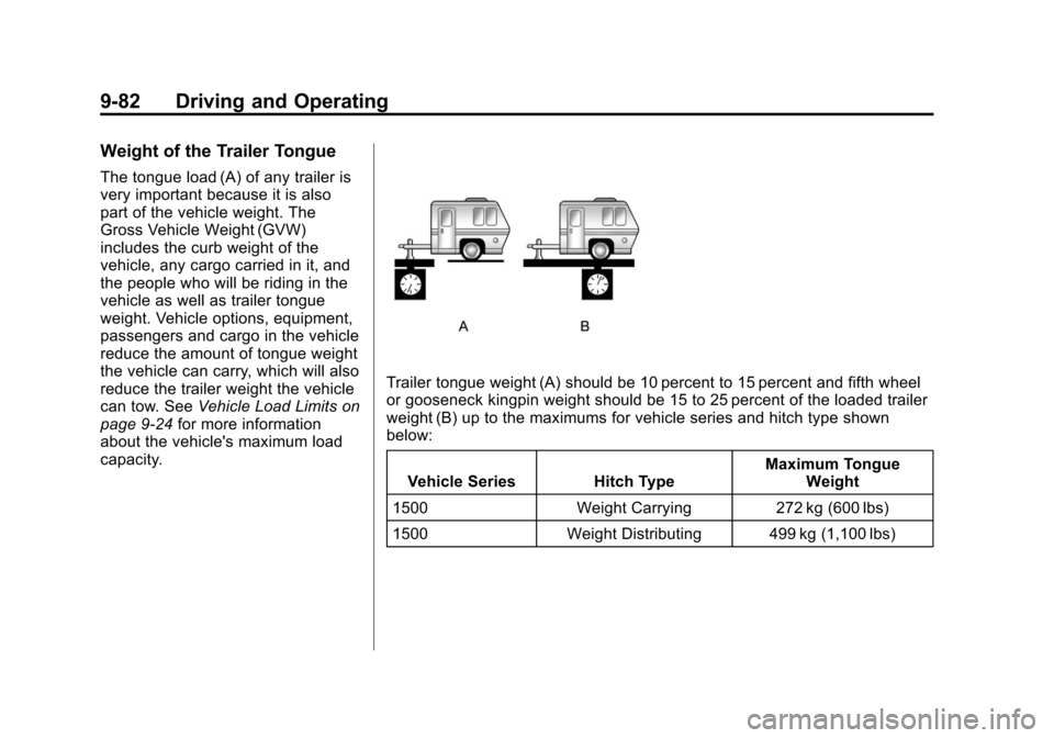 CHEVROLET AVALANCHE 2011 2.G Manual PDF Black plate (82,1)Chevrolet Avalanche Owner Manual - 2011
9-82 Driving and Operating
Weight of the Trailer Tongue
The tongue load (A) of any trailer is
very important because it is also
part of the ve CHEVROLET AVALANCHE 2011 2.G Manual PDF Black plate (82,1)Chevrolet Avalanche Owner Manual - 2011
9-82 Driving and Operating
Weight of the Trailer Tongue
The tongue load (A) of any trailer is
very important because it is also
part of the ve