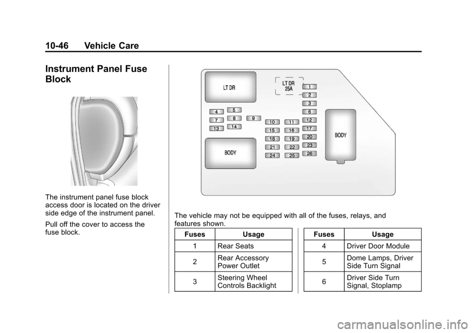 CHEVROLET AVALANCHE 2011 2.G Owners Manual Black plate (46,1)Chevrolet Avalanche Owner Manual - 2011
10-46 Vehicle Care
Instrument Panel Fuse
Block
The instrument panel fuse block
access door is located on the driver
side edge of the instrumen CHEVROLET AVALANCHE 2011 2.G Owners Manual Black plate (46,1)Chevrolet Avalanche Owner Manual - 2011
10-46 Vehicle Care
Instrument Panel Fuse
Block
The instrument panel fuse block
access door is located on the driver
side edge of the instrumen