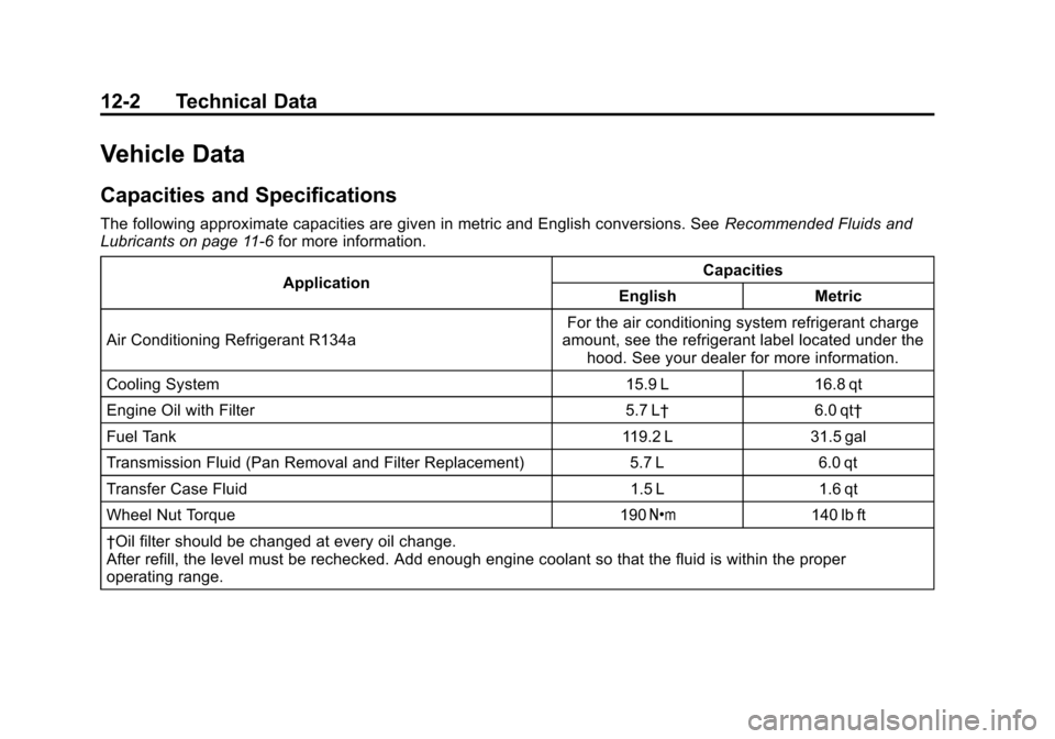 CHEVROLET AVALANCHE 2011 2.G Owners Manual Black plate (2,1)Chevrolet Avalanche Owner Manual - 2011
12-2 Technical Data
Vehicle Data
Capacities and Specifications
The following approximate capacities are given in metric and English conversions