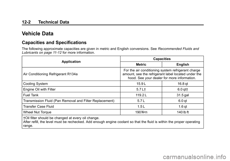 CHEVROLET AVALANCHE 2012 2.G Owners Manual Black plate (2,1)Chevrolet Avalanche Owner Manual - 2012
12-2 Technical Data
Vehicle Data
Capacities and Specifications
The following approximate capacities are given in metric and English conversions CHEVROLET AVALANCHE 2012 2.G Owners Manual Black plate (2,1)Chevrolet Avalanche Owner Manual - 2012
12-2 Technical Data
Vehicle Data
Capacities and Specifications
The following approximate capacities are given in metric and English conversions