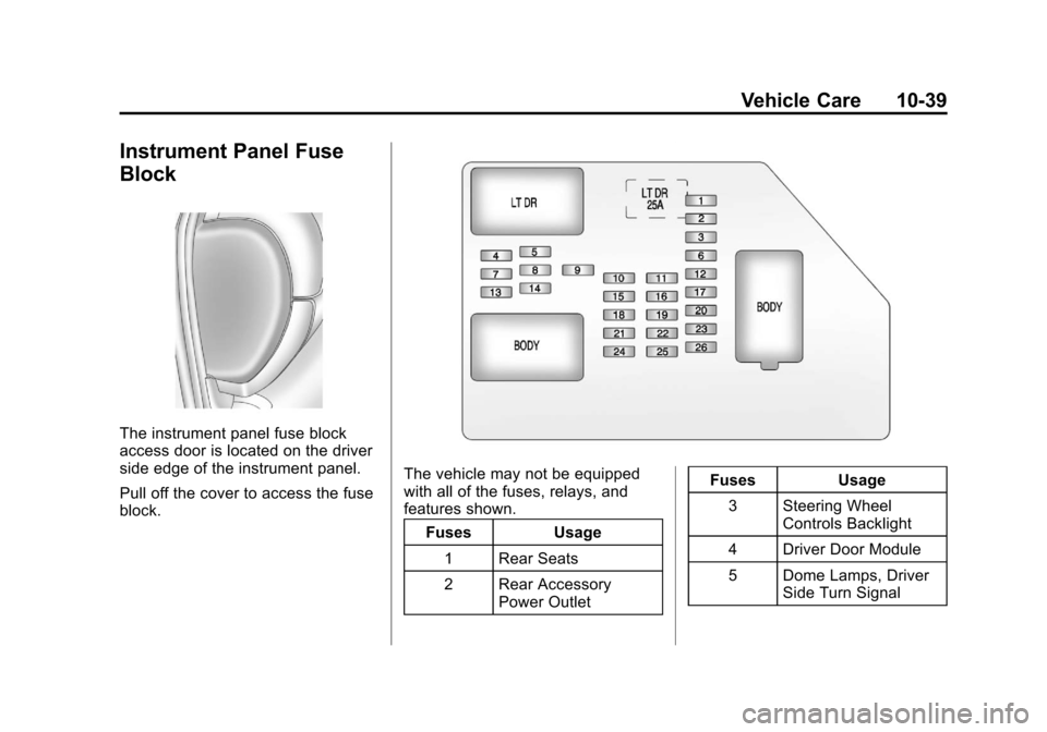 CHEVROLET AVALANCHE 2013 2.G Owners Manual Black plate (39,1)Chevrolet Avalanche Owner Manual - 2013 - CRC - 8/27/12
Vehicle Care 10-39
Instrument Panel Fuse
Block
The instrument panel fuse block
access door is located on the driver
side edge CHEVROLET AVALANCHE 2013 2.G Owners Manual Black plate (39,1)Chevrolet Avalanche Owner Manual - 2013 - CRC - 8/27/12
Vehicle Care 10-39
Instrument Panel Fuse
Block
The instrument panel fuse block
access door is located on the driver
side edge