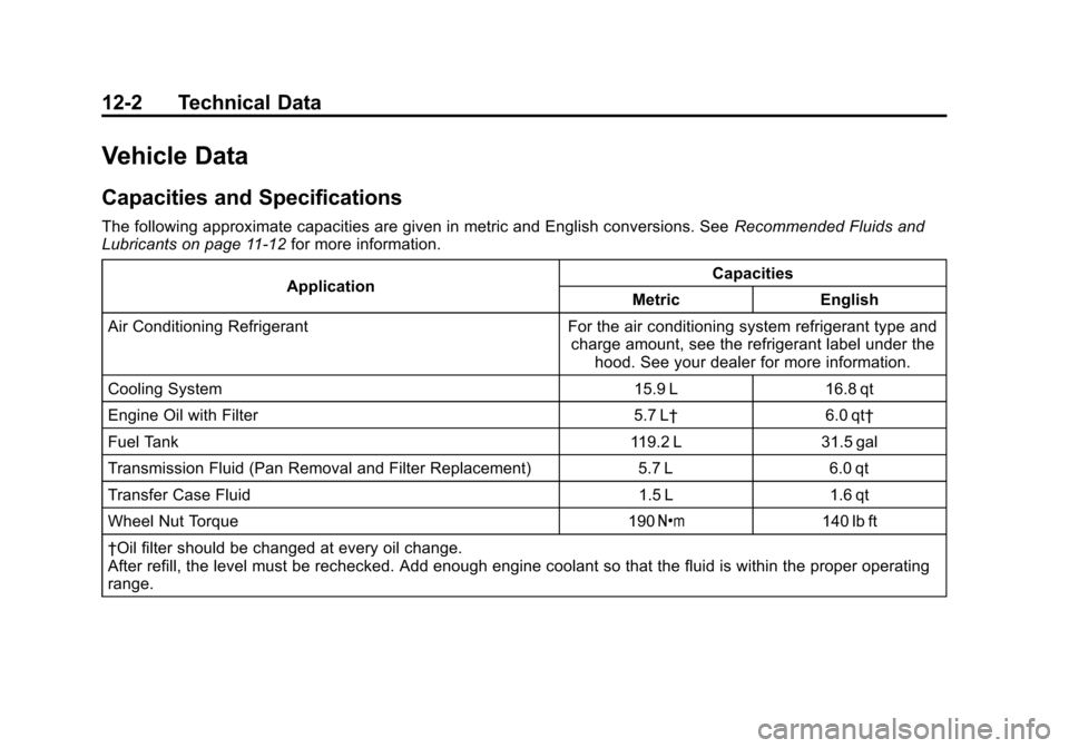 CHEVROLET AVALANCHE 2013 2.G Owners Manual Black plate (2,1)Chevrolet Avalanche Owner Manual - 2013 - CRC - 8/27/12
12-2 Technical Data
Vehicle Data
Capacities and Specifications
The following approximate capacities are given in metric and Eng