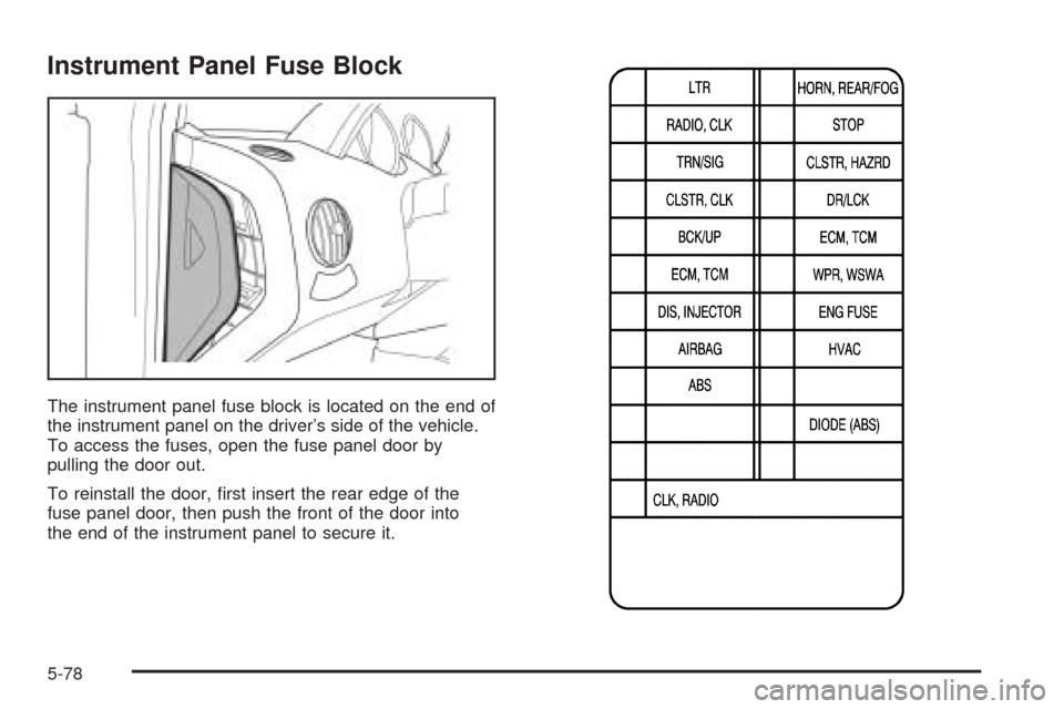 CHEVROLET AVEO 2005 1.G Owners Manual Instrument Panel Fuse Block
The instrument panel fuse block is located on the end of
the instrument panel on the driver’s side of the vehicle.
To access the fuses, open the fuse panel door by
pullin