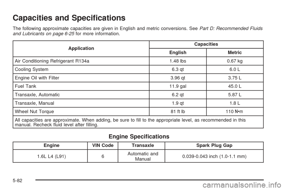 CHEVROLET AVEO 2005 1.G Owners Guide Capacities and Speci�cations
The following approximate capacities are given in English and metric conversions. SeePart D: Recommended Fluids
and Lubricants on page 6-25for more information.
Applicatio