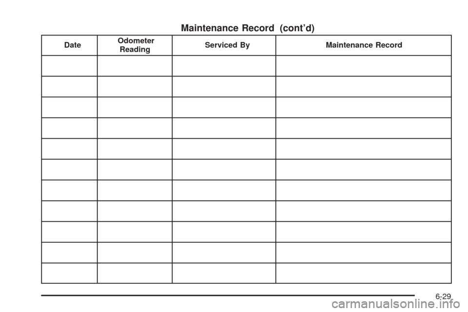 CHEVROLET AVEO 2005 1.G Owners Manual Maintenance Record (cont’d)
DateOdometer
ReadingServiced By Maintenance Record
6-29 