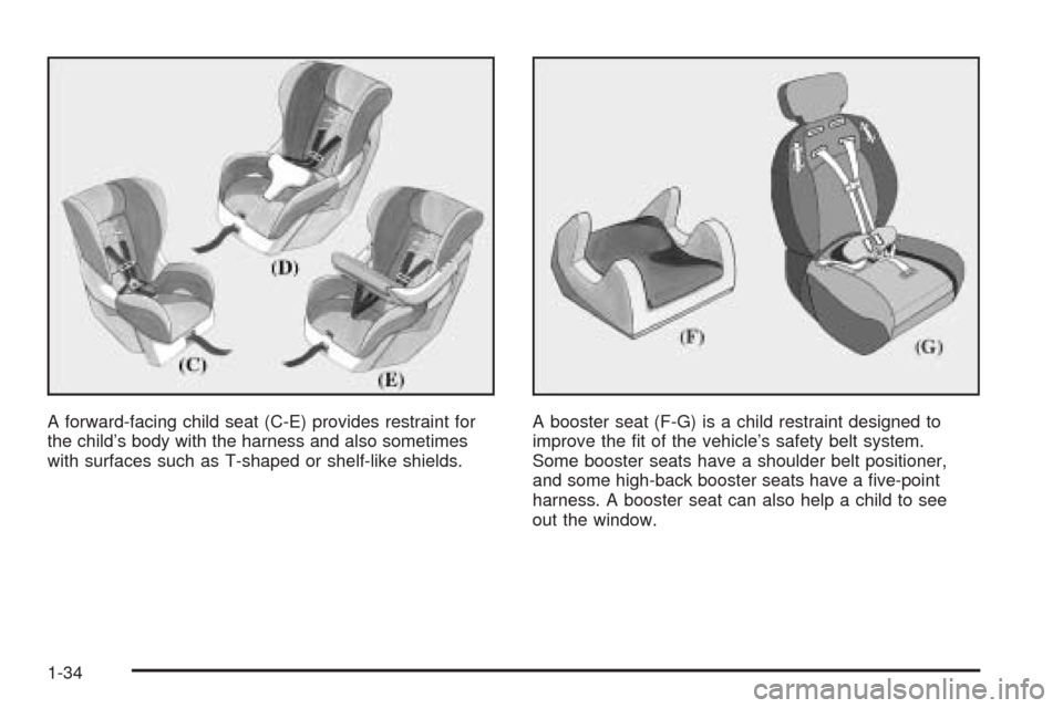 CHEVROLET AVEO 2005 1.G Owners Manual A forward-facing child seat (C-E) provides restraint for
the child’s body with the harness and also sometimes
with surfaces such as T-shaped or shelf-like shields.A booster seat (F-G) is a child res