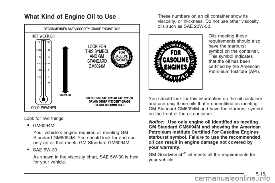 CHEVROLET AVEO 2006 1.G Owners Manual What Kind of Engine Oil to Use
Look for two things:
•GM6094M
Your vehicle’s engine requires oil meeting GM
Standard GM6094M. You should look for and use
only an oil that meets GM Standard GM6094M.