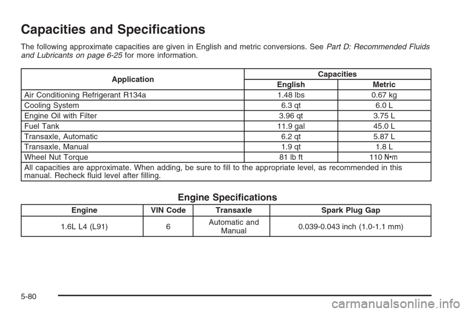 CHEVROLET AVEO 2006 1.G User Guide Capacities and Speci�cations
The following approximate capacities are given in English and metric conversions. SeePart D: Recommended Fluids
and Lubricants on page 6-25for more information.
Applicatio