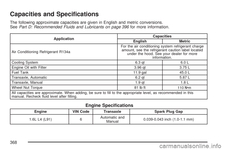 CHEVROLET AVEO 2007 1.G User Guide Capacities and Speci�cations
The following approximate capacities are given in English and metric conversions.
SeePart D: Recommended Fluids and Lubricants on page 396for more information.
Application