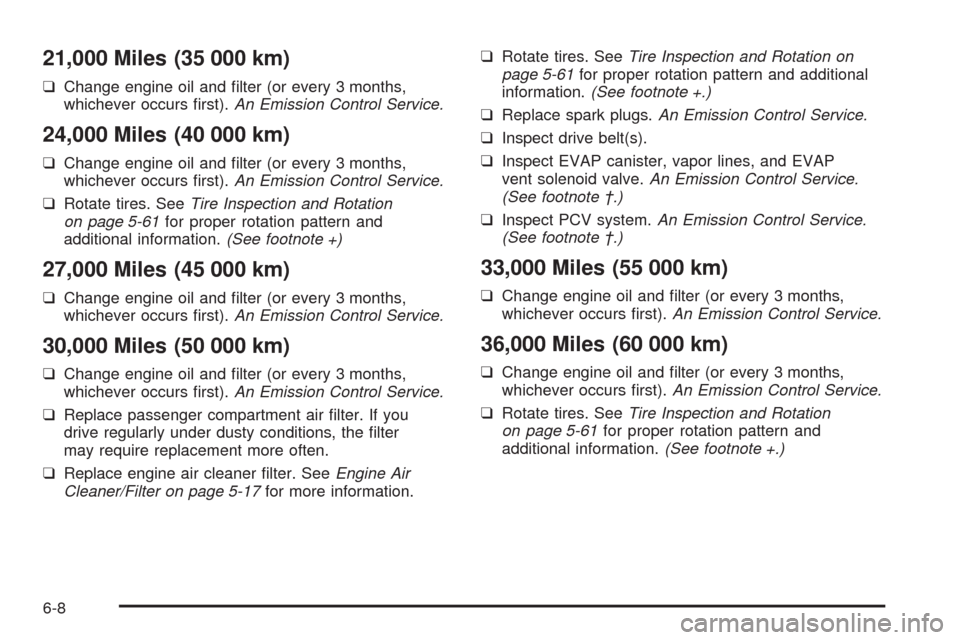 CHEVROLET AVEO 2008 1.G Owners Manual 21,000 Miles (35 000 km)
❑Change engine oil and ﬁlter (or every 3 months,
whichever occurs ﬁrst).An Emission Control Service.
24,000 Miles (40 000 km)
❑Change engine oil and ﬁlter (or every 