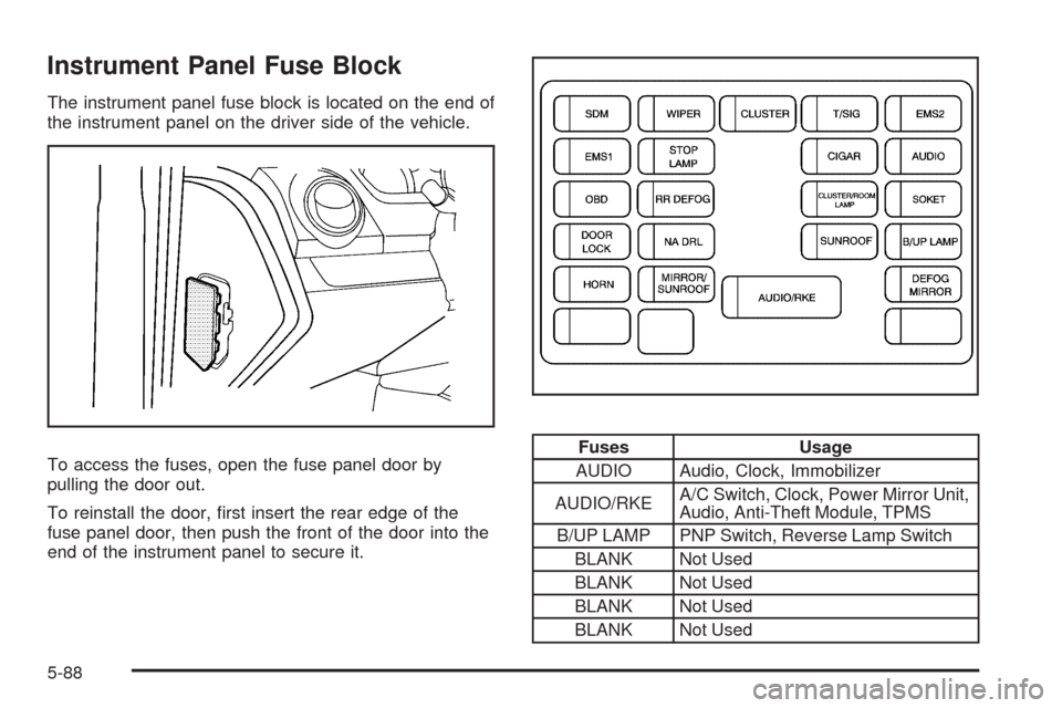 CHEVROLET AVEO 2009 1.G Owners Manual Instrument Panel Fuse Block
The instrument panel fuse block is located on the end of
the instrument panel on the driver side of the vehicle.
To access the fuses, open the fuse panel door by
pulling th
