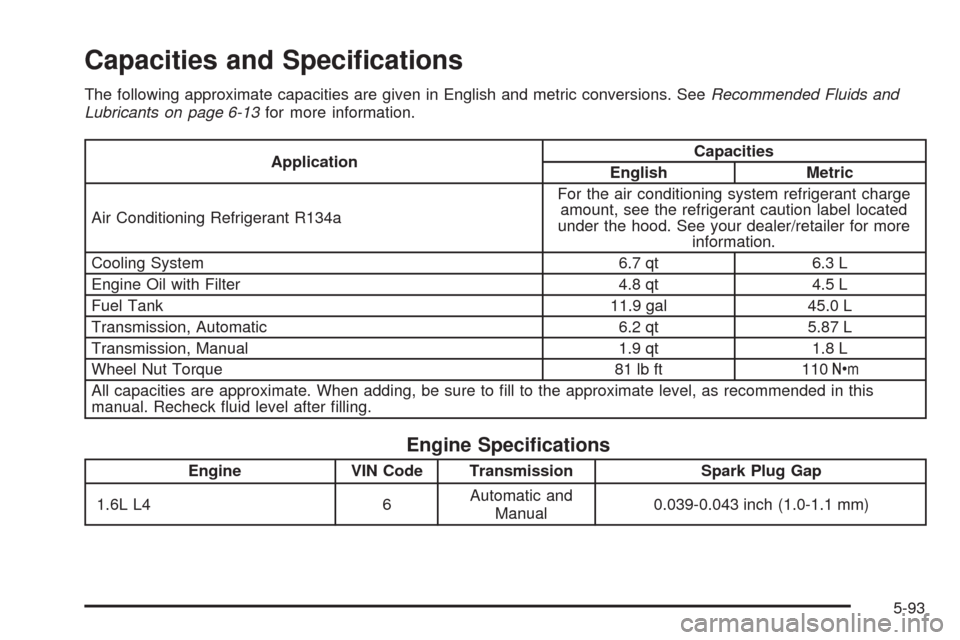 CHEVROLET AVEO 2009 1.G Owners Manual Capacities and Speci�cations
The following approximate capacities are given in English and metric conversions. SeeRecommended Fluids and
Lubricants on page 6-13for more information.
ApplicationCapacit
