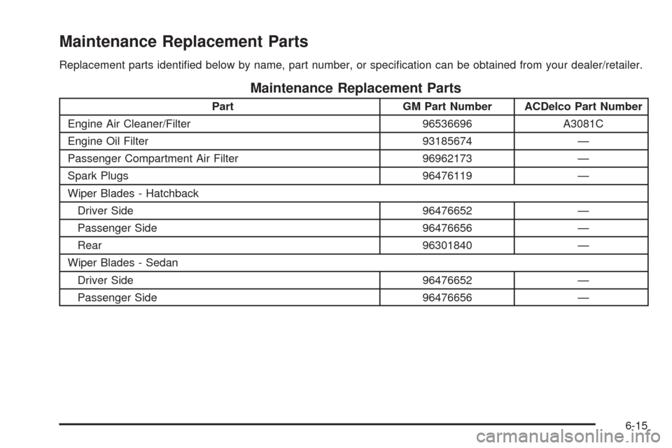 CHEVROLET AVEO 2009 1.G Owners Manual Maintenance Replacement Parts
Replacement parts identi�ed below by name, part number, or speci�cation can be obtained from your dealer/retailer.
Maintenance Replacement Parts
Part GM Part Number ACDel