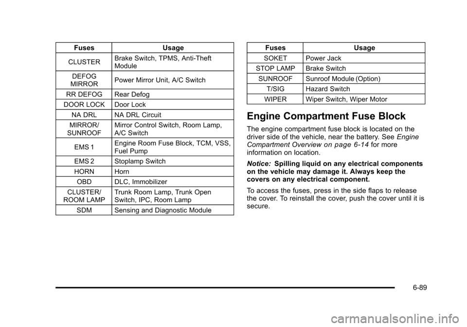 CHEVROLET AVEO 2010 1.G Owners Manual CHEVROLET AVEO 2010 1.G Owners Manual