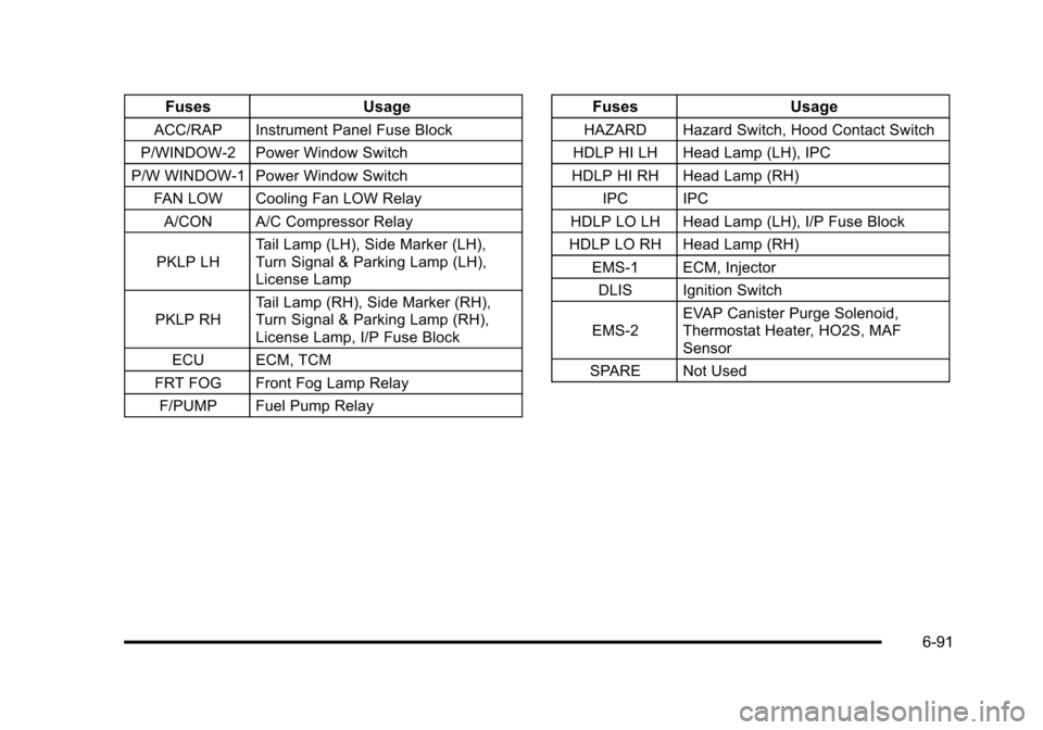 CHEVROLET AVEO 2010 1.G Owners Manual CHEVROLET AVEO 2010 1.G Owners Manual