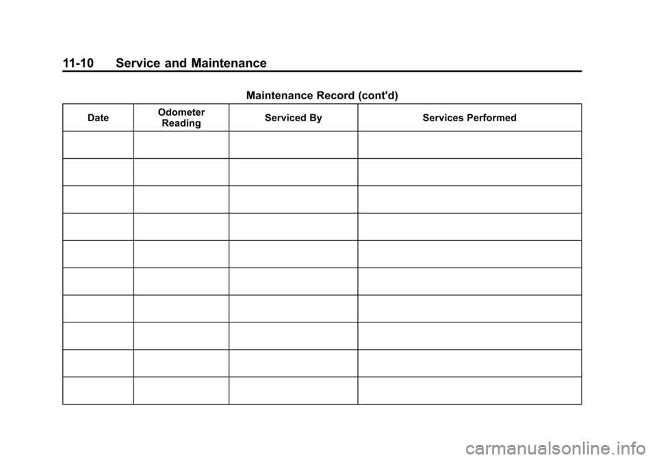 CHEVROLET AVEO 2011 1.G Owners Manual Black plate (10,1)Chevrolet Aveo Owner Manual - 2011
11-10 Service and Maintenance
Maintenance Record (contd)
DateOdometer
Reading Serviced By Services Performed CHEVROLET AVEO 2011 1.G Owners Manual Black plate (10,1)Chevrolet Aveo Owner Manual - 2011
11-10 Service and Maintenance
Maintenance Record (contd)
DateOdometer
Reading Serviced By Services Performed