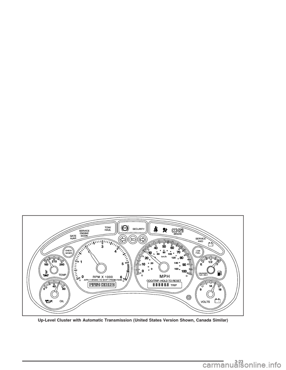 CHEVROLET BLAZER 2004 2.G Owners Manual Up-Level Cluster with Automatic Transmission (United States Version Shown, Canada Similar)
3-23 