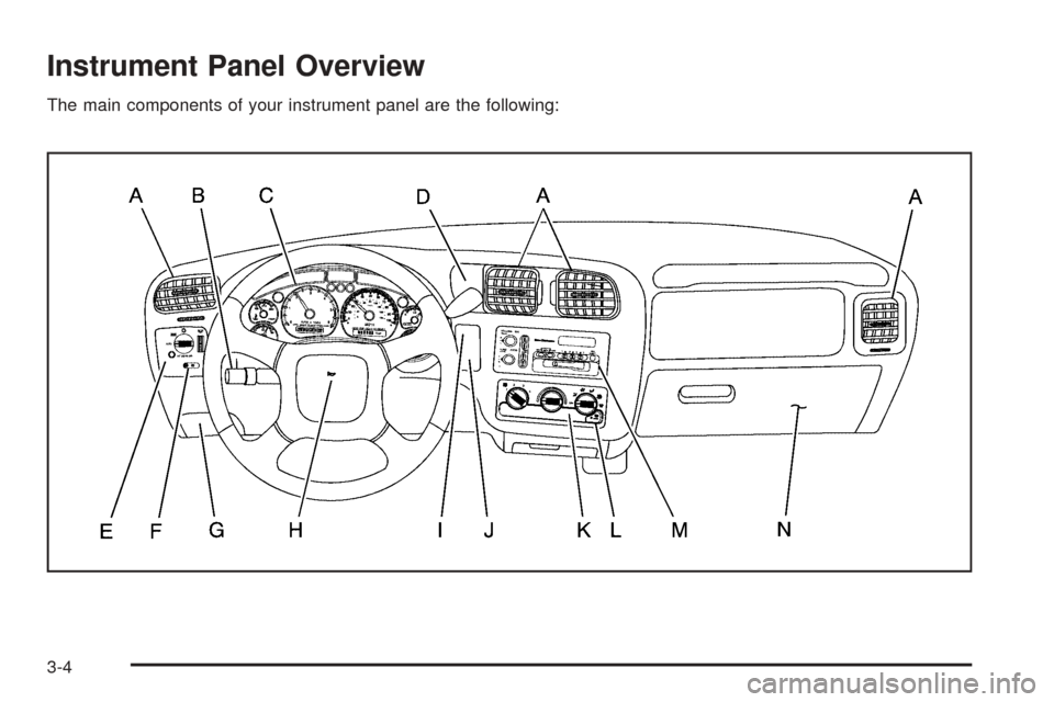 CHEVROLET BLAZER 2005 2.G Owners Manual Instrument Panel Overview
The main components of your instrument panel are the following:
3-4 