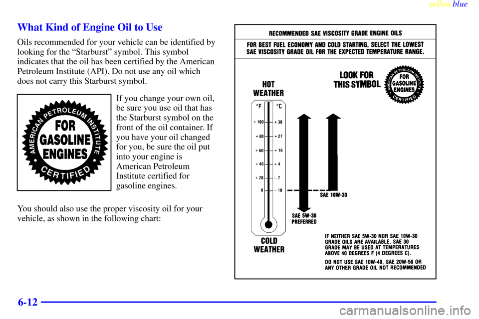 CHEVROLET BLAZER 1999 2.G Owners Manual yellowblue     
6-12 What Kind of Engine Oil to Use
Oils recommended for your vehicle can be identified by
looking for the ªStarburstº symbol. This symbol
indicates that the oil has been certified b