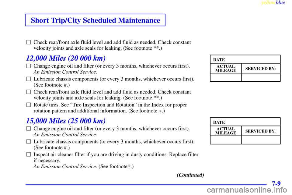 CHEVROLET BLAZER 1999 2.G Owners Manual Short Trip/City Scheduled Maintenance
yellowblue     
7-9
Check rear/front axle fluid level and add fluid as needed. Check constant
velocity joints and axle seals for leaking. (See footnote **.)
12,0