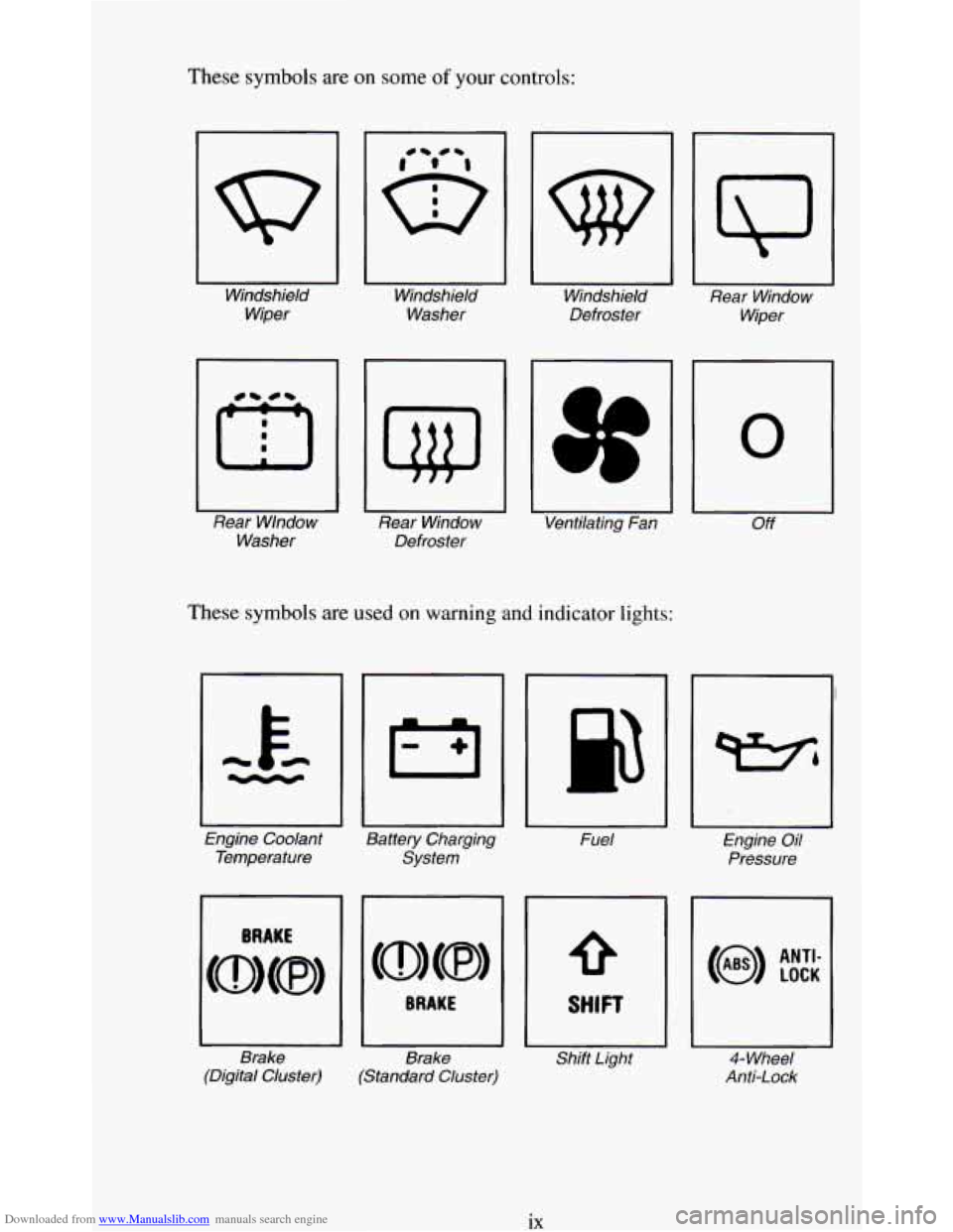 CHEVROLET BLAZER 1994 2.G User Guide Downloaded from www.Manualslib.com manuals search engine These symbols are on some of your controls: 
Windshield Windshield  Windshield 
Rear  Window 
Wiper  Washer 
Defroster 
Wiper 
Rear  Wlndow  Re