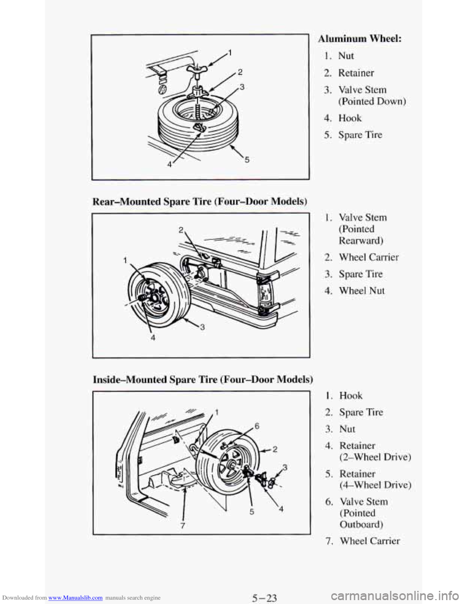 CHEVROLET BLAZER 1994 2.G Owners Manual Downloaded from www.Manualslib.com manuals search engine Rear-Mounted  Spare  Tire  (Four-Door  Models) 
4 
Aluminum  Wheel: 
I. Nut 
2.  Retainer 
3. Valve Stem 
(Pointed  Down) 
4. Hook 
5. Spare  T