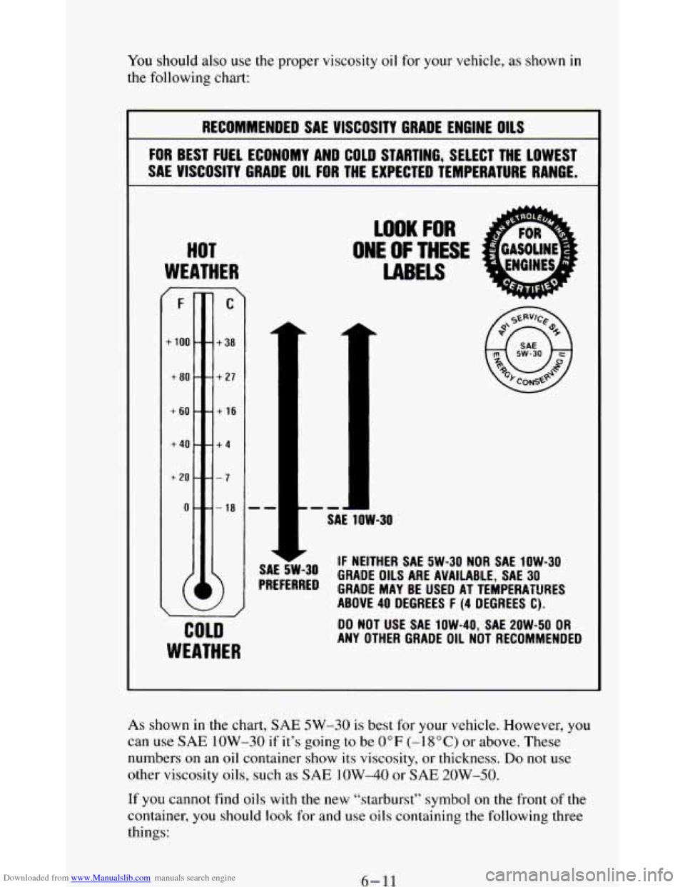 CHEVROLET BLAZER 1994 2.G Owners Manual Downloaded from www.Manualslib.com manuals search engine You should also use the proper viscosity oil for your vehicle, as shown in
the following chart:
RECOMMENDED SAE VISCOSITY GRADE ENGI CHEVROLET BLAZER 1994 2.G Owners Manual Downloaded from www.Manualslib.com manuals search engine You should also use the proper viscosity oil for your vehicle, as shown in
the following chart:
RECOMMENDED SAE VISCOSITY GRADE ENGI