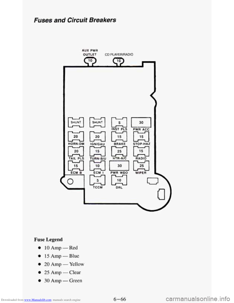 CHEVROLET BLAZER 1994 2.G Owners Manual Downloaded from www.Manualslib.com manuals search engine Fuses and Circuit Breakers
AUX PWR
OUTLET CD PLAYER/RADIO
01
1
TCCM DRL
Fuse Legend
0 10 Amp - Red
0 15 Amp - Blue
0 20 Amp - Yellow
CHEVROLET BLAZER 1994 2.G Owners Manual Downloaded from www.Manualslib.com manuals search engine Fuses and Circuit Breakers
AUX PWR
OUTLET CD PLAYER/RADIO
01
1
TCCM DRL
Fuse Legend
0 10 Amp - Red
0 15 Amp - Blue
0 20 Amp - Yellow
