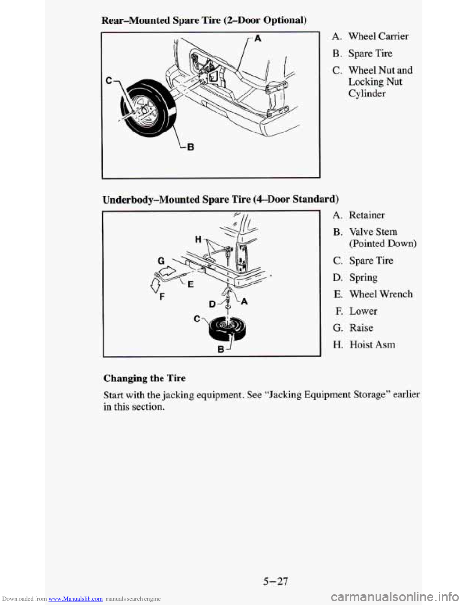 CHEVROLET BLAZER 1995 2.G Owners Manual Downloaded from www.Manualslib.com manuals search engine Rear-Mounted  Spare  Tire  (%Door  Optional) 
A. Wheel Carrier 
B. Spare Tire 
C. Wheel  Nut  and 
Locking  Nut 
Cylinder 
Underbody-Mounted  S