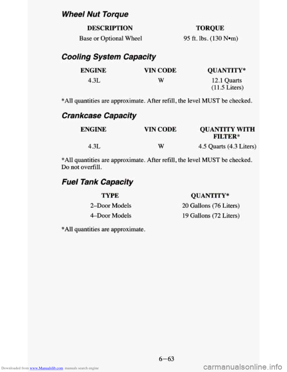 CHEVROLET BLAZER 1995 2.G Owners Manual Downloaded from www.Manualslib.com manuals search engine Wheel  Nut  Torque 
DESCRIPTION 
Base or Optional Wheel 
Cooling  System  Capacity 
ENGINE  VIN  CODE 
4.3L 
W 
TORQUE 
95 ft. 
lbs. ( 130 Nom)