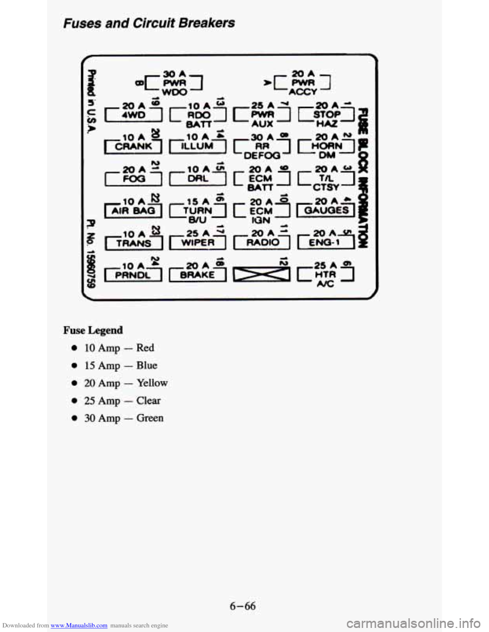 CHEVROLET BLAZER 1995 2.G Owners Manual Downloaded from www.Manualslib.com manuals search engine Fuses  and  Circuit  Breakers 
Fuse Legend 
0 10 Amp - Red 
0 15 Amp - Blue 
0 20 Amp - Yellow 
0 25 Amp - Clear 
0 30 Amp - Green 
6-66   