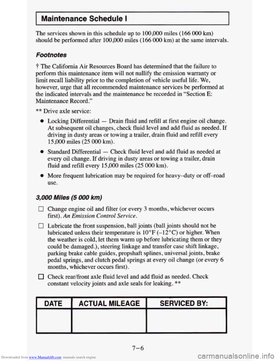 CHEVROLET BLAZER 1995 2.G Owners Manual Downloaded from www.Manualslib.com manuals search engine I Maintenance Schedule I
The services shown in this schedule up to 100,000 miles (166 000 km)
should be performed after 100,000 mil CHEVROLET BLAZER 1995 2.G Owners Manual Downloaded from www.Manualslib.com manuals search engine I Maintenance Schedule I
The services shown in this schedule up to 100,000 miles (166 000 km)
should be performed after 100,000 mil