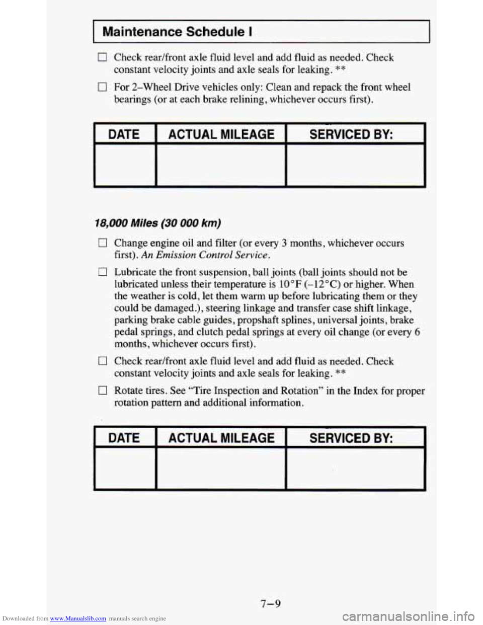 CHEVROLET BLAZER 1995 2.G Owners Manual Downloaded from www.Manualslib.com manuals search engine I Maintenance  Schedule I ~  ~~~  ~~~~~ 
0 Check readfront axle  fluid  level  and  add fluid  as  needed.  Check 
constant  velocity  joints a