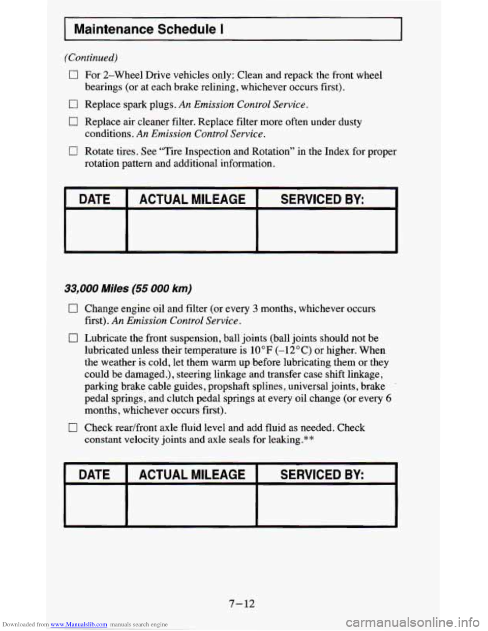 CHEVROLET BLAZER 1995 2.G Owners Manual Downloaded from www.Manualslib.com manuals search engine I Maintenance  Schedule I I 
(Continued) 
0 For 2-Wheel  Drive  vehicles  only:  Clean  and  repack  the  front  wheel 
bearings  (or  at  each
