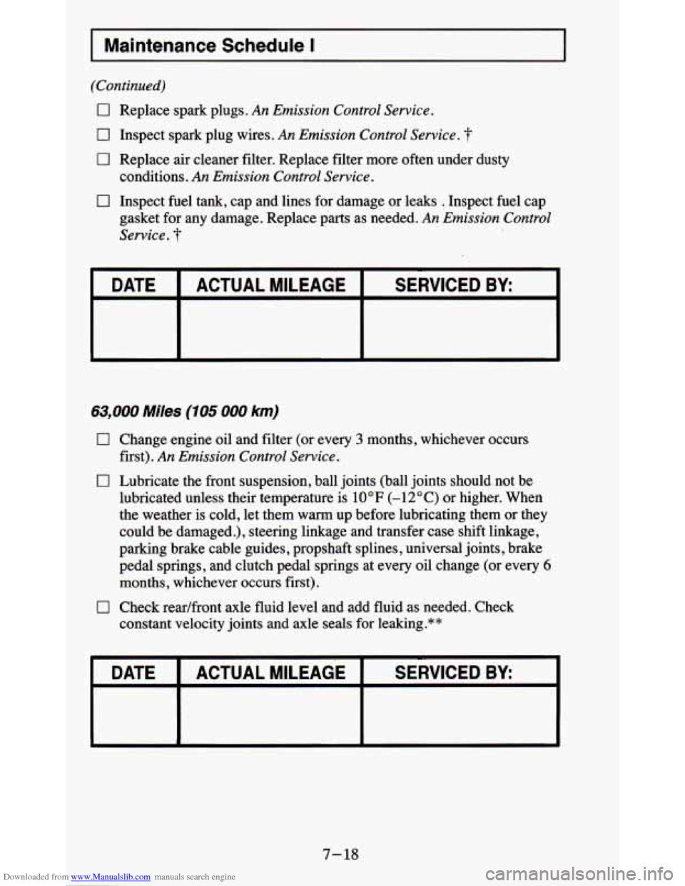 CHEVROLET BLAZER 1995 2.G Owners Manual Downloaded from www.Manualslib.com manuals search engine I Maintenance Schedule I I 
(Continued) 
0 Replace  spark plugs. An Emission  Control  Service. 
0 Inspect  spark  plug  wires. An Emission Con
