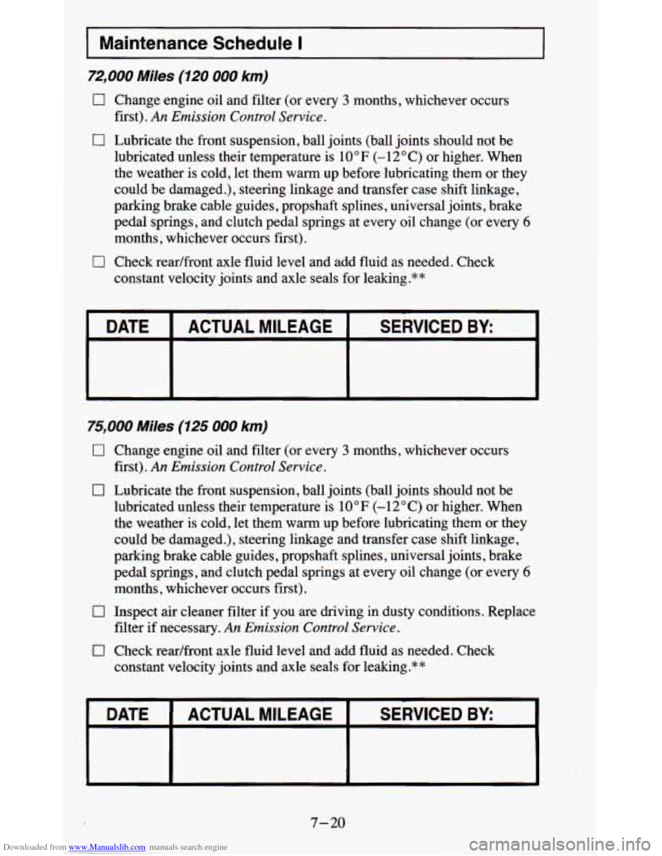 CHEVROLET BLAZER 1995 2.G Owners Manual Downloaded from www.Manualslib.com manuals search engine I Maintenance Schedule I I
72,000 Miles (120 000 km)
0 Change engine oil and filter (or every 3 months, whichever occurs
CI Lubricate CHEVROLET BLAZER 1995 2.G Owners Manual Downloaded from www.Manualslib.com manuals search engine I Maintenance Schedule I I
72,000 Miles (120 000 km)
0 Change engine oil and filter (or every 3 months, whichever occurs
CI Lubricate